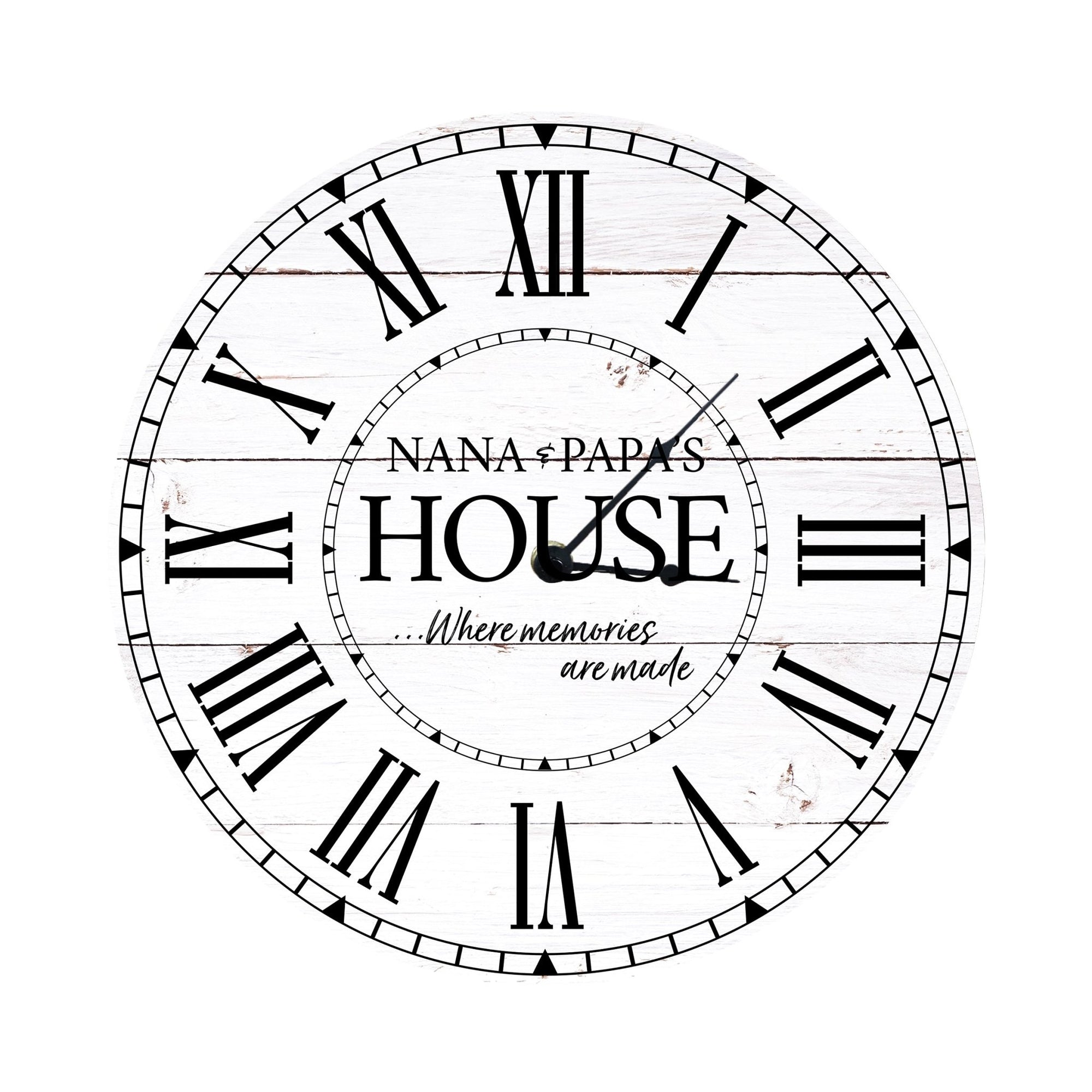 Everyday Home and Family Clock 12” x .0125” Nana Papa Memories - LifeSong Milestones
