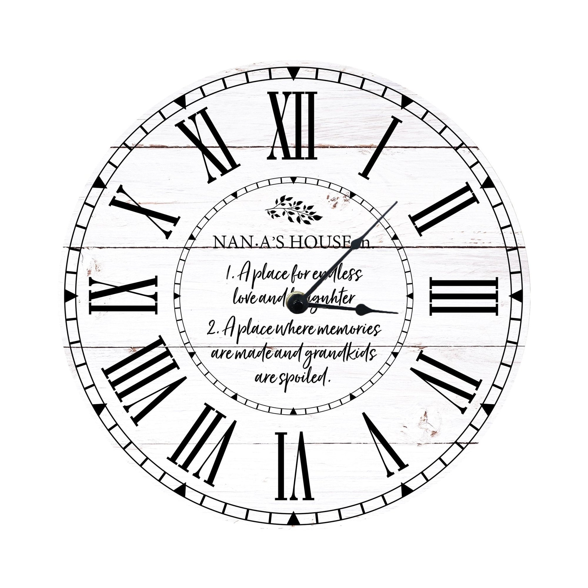 Everyday Home and Family Clock 12” x .0125” Nana’s House - LifeSong Milestones