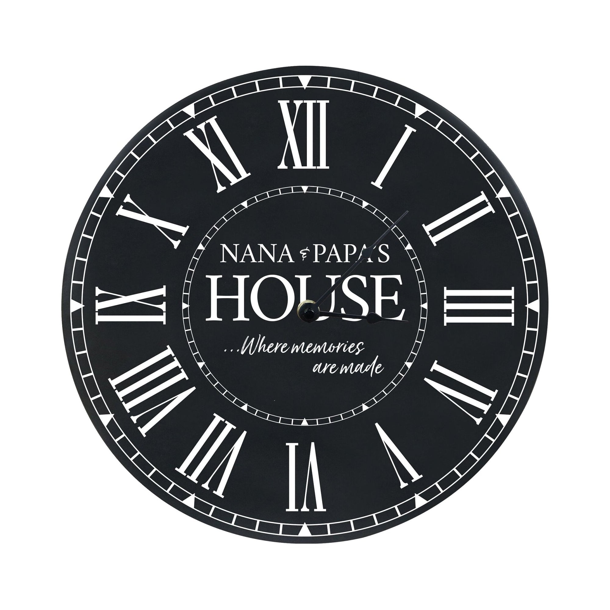 Everyday Home and Family Clock 12” x .75” Nana Papa Memories - LifeSong Milestones