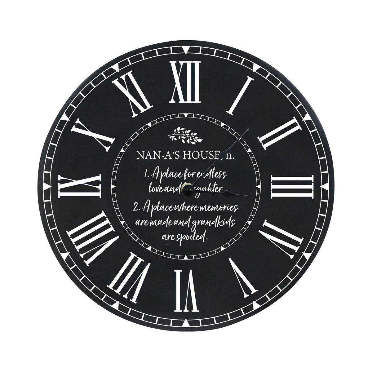 Everyday Home and Family Clock 12” x .75” Nana’s House - LifeSong Milestones