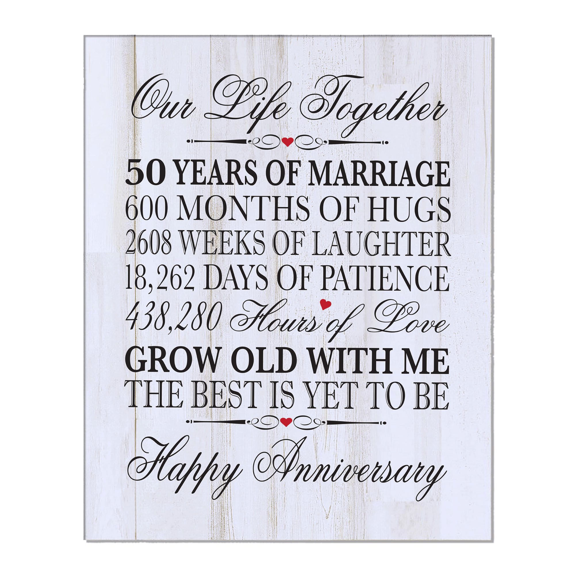 Fiftieth Anniversary Gift Ideas For Him Her Couple Wall Plaque - LifeSong Milestones