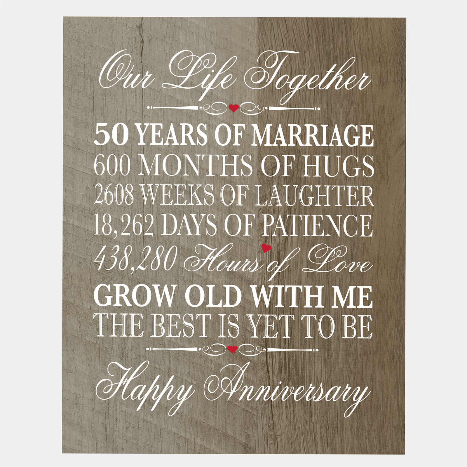 Fiftieth Anniversary Gift Ideas For Him Her Couple Wall Plaque - LifeSong Milestones