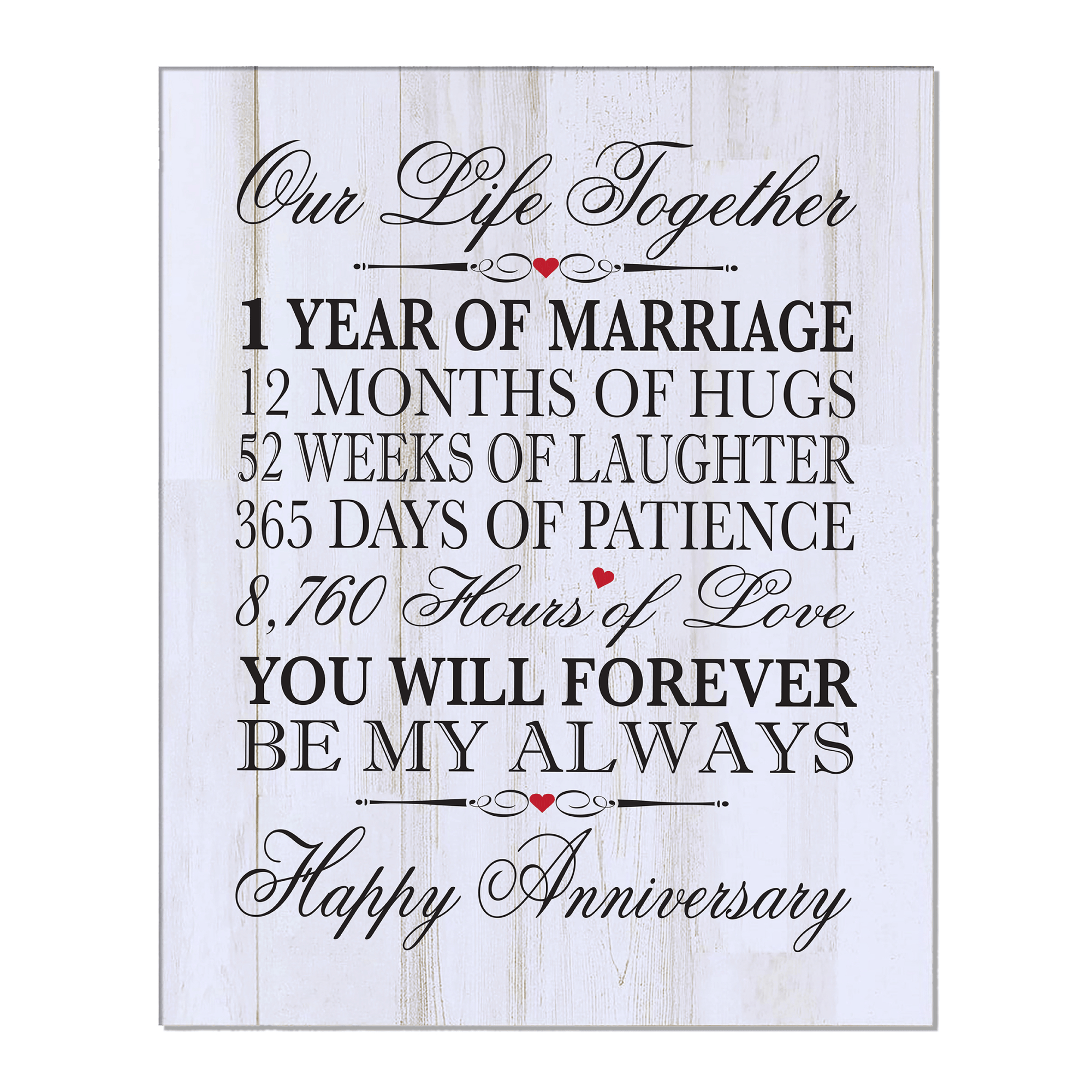 First Anniversary Gift Ideas For Him Her Couple Wall Plaque - LifeSong Milestones