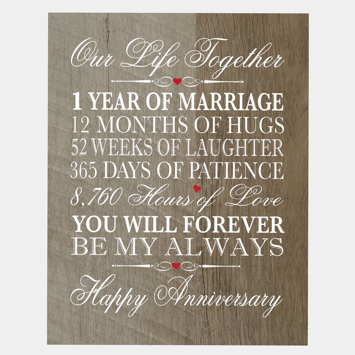First Anniversary Gift Ideas For Him Her Couple Wall Plaque - LifeSong Milestones