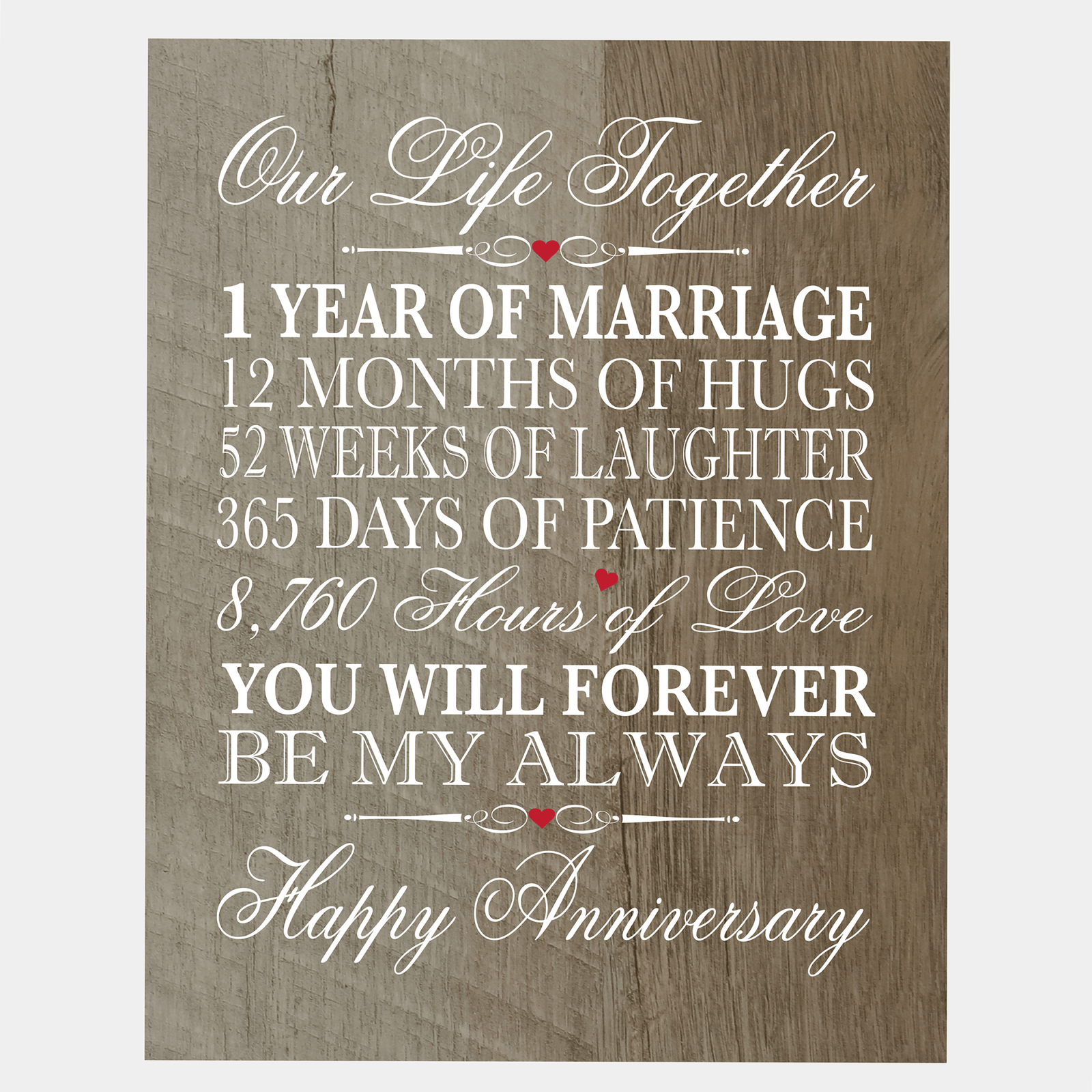 First Anniversary Gift Ideas For Him Her Couple Wall Plaque - LifeSong Milestones
