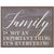 Home Decoration Wall Plaque - Family Is Not - LifeSong Milestones