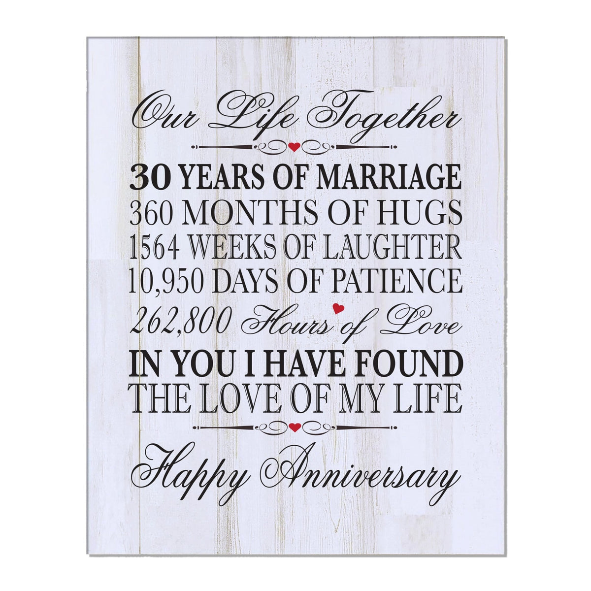 Inspirational 30th Wedding Anniversary Wall Plaque in Spanish verse 8x10 - LifeSong Milestones