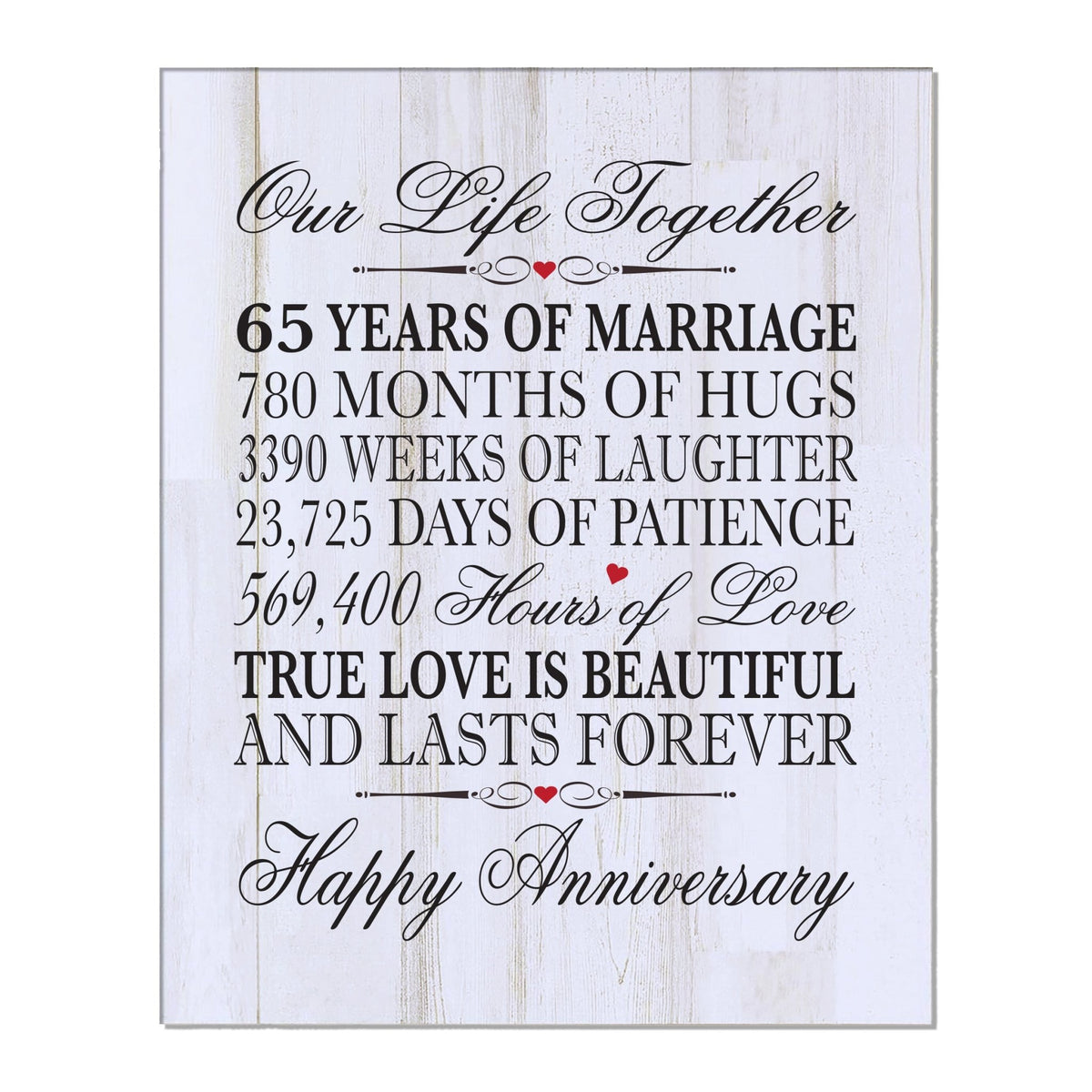 Inspirational 65th Wedding Anniversary Wall Plaque in Spanish verse 8x10 - LifeSong Milestones