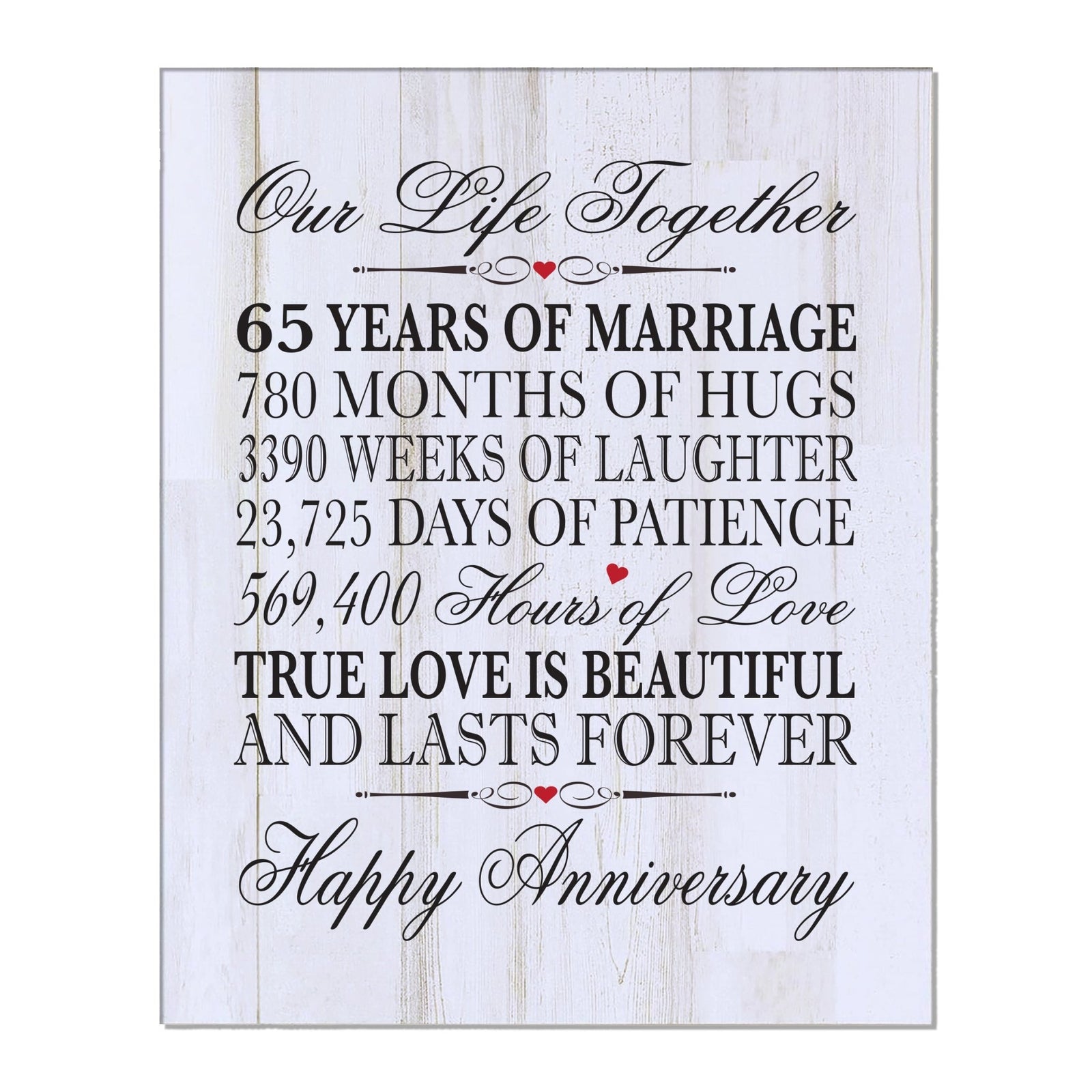 Inspirational 65th Wedding Anniversary Wall Plaque in Spanish verse 8x10 - LifeSong Milestones