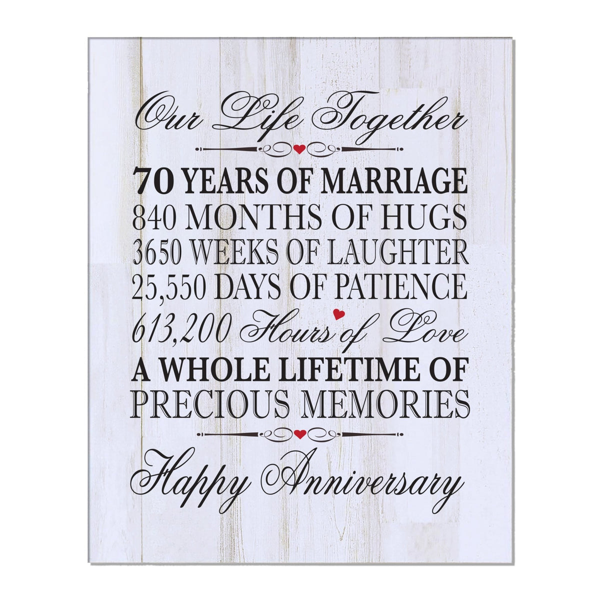 Inspirational 70th Wedding Anniversary Wall Plaque in Spanish verse 8x10 - LifeSong Milestones