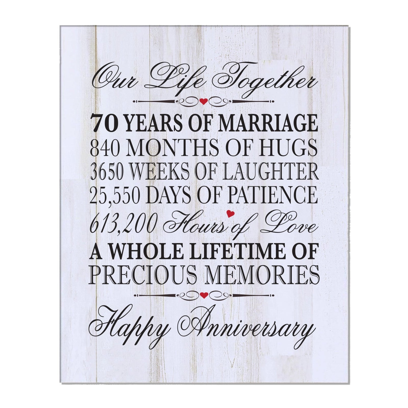 Inspirational 70th Wedding Anniversary Wall Plaque in Spanish verse 8x10 - LifeSong Milestones