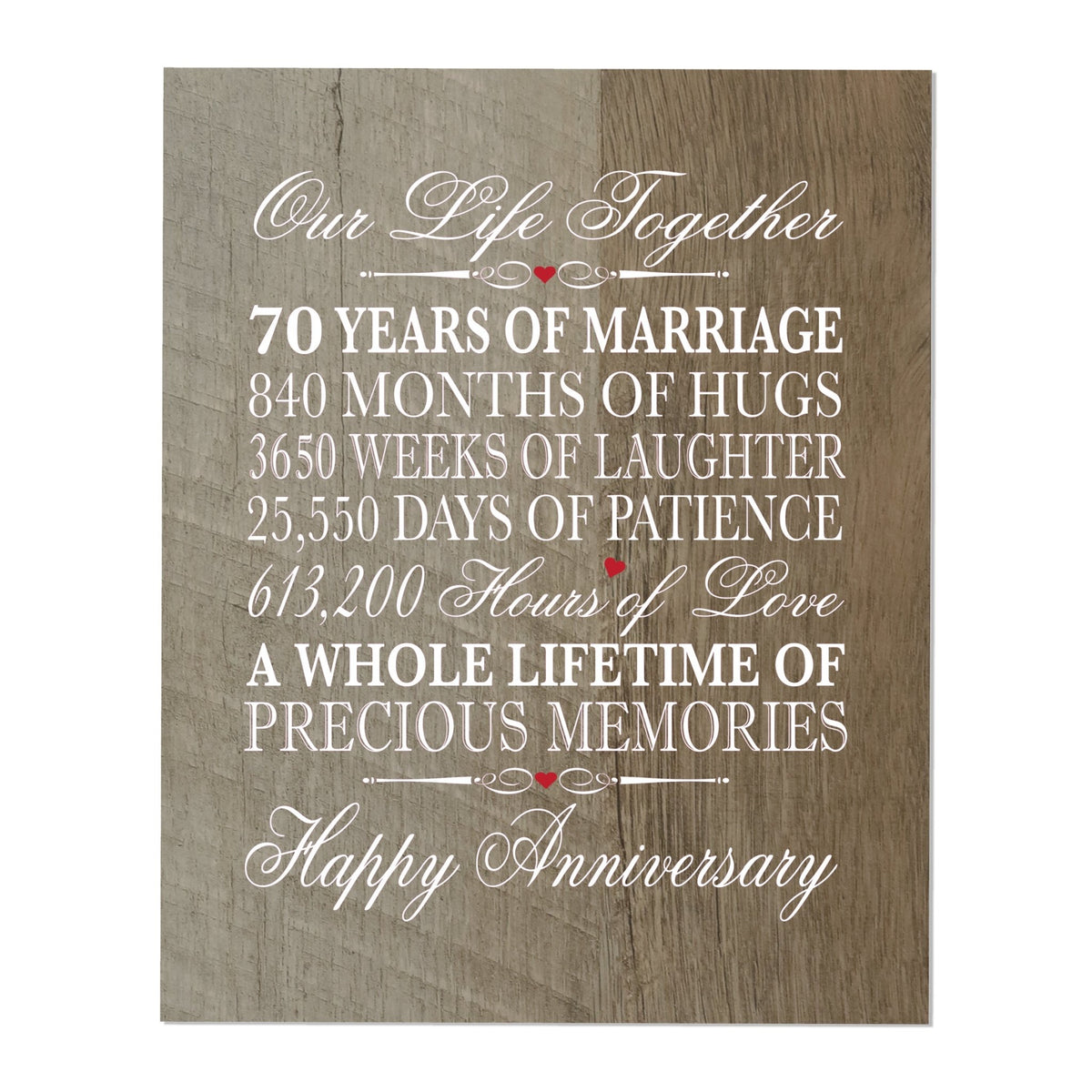 Inspirational 70th Wedding Anniversary Wall Plaque in Spanish verse 8x10 - LifeSong Milestones