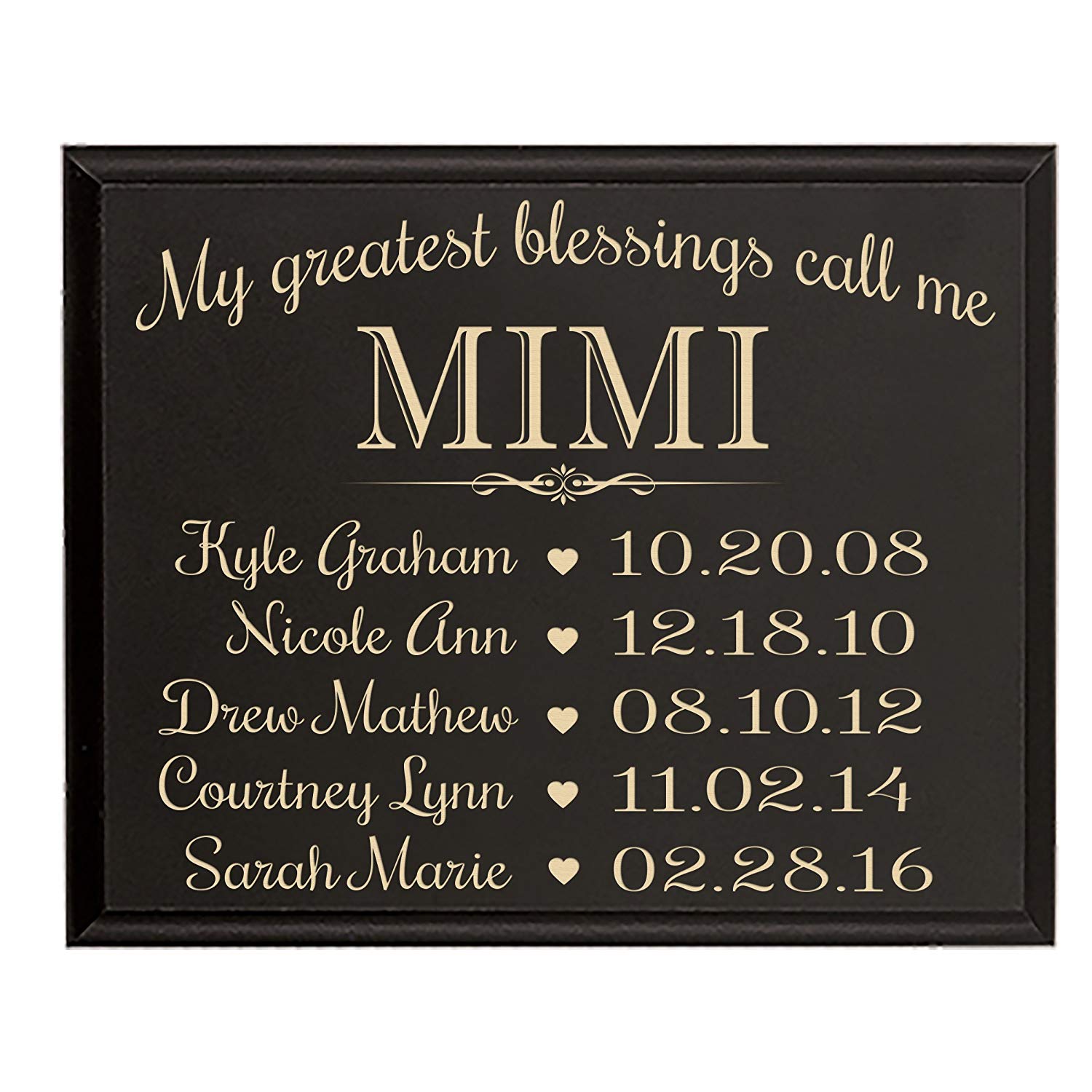 My Greatest Blessings Call Me Mimi Wall Plaque - LifeSong Milestones