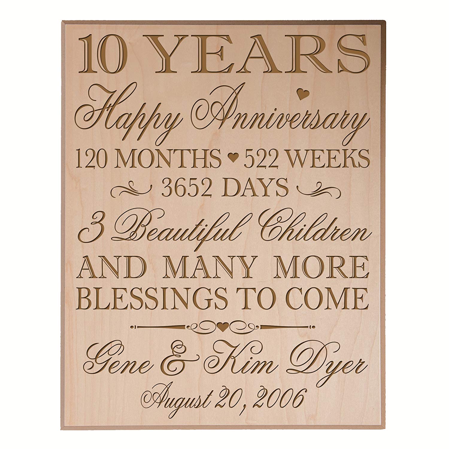 Personalized 10th Anniversary Wall Plaque - Happy Anniversary - LifeSong Milestones