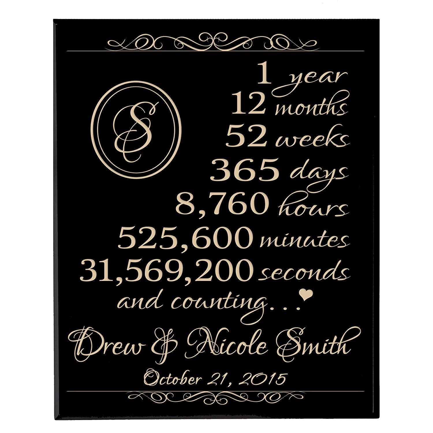 Personalized 1st Anniversary Wall Plaque - Counting - LifeSong Milestones