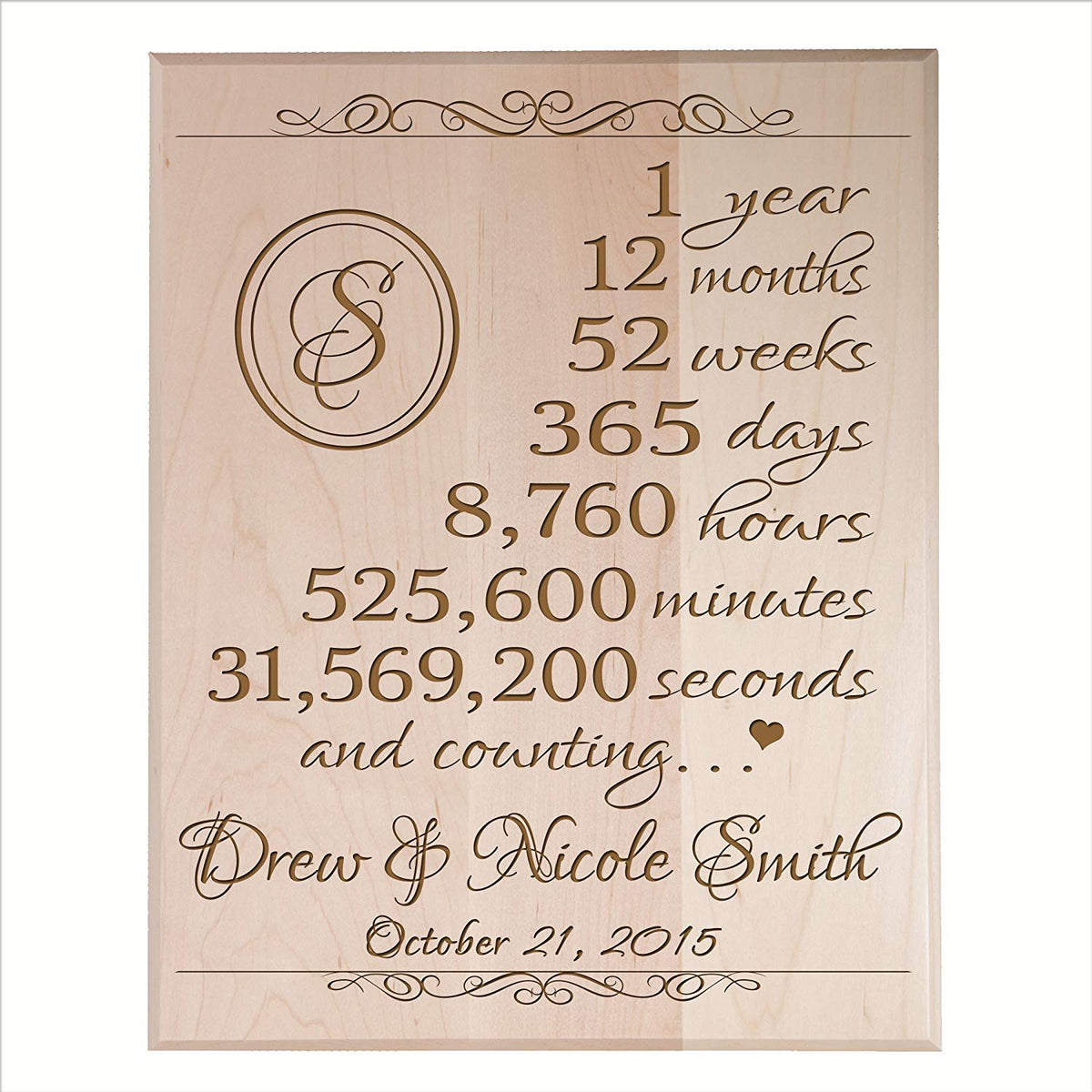 Personalized 1st Anniversary Wall Plaque - Counting - LifeSong Milestones