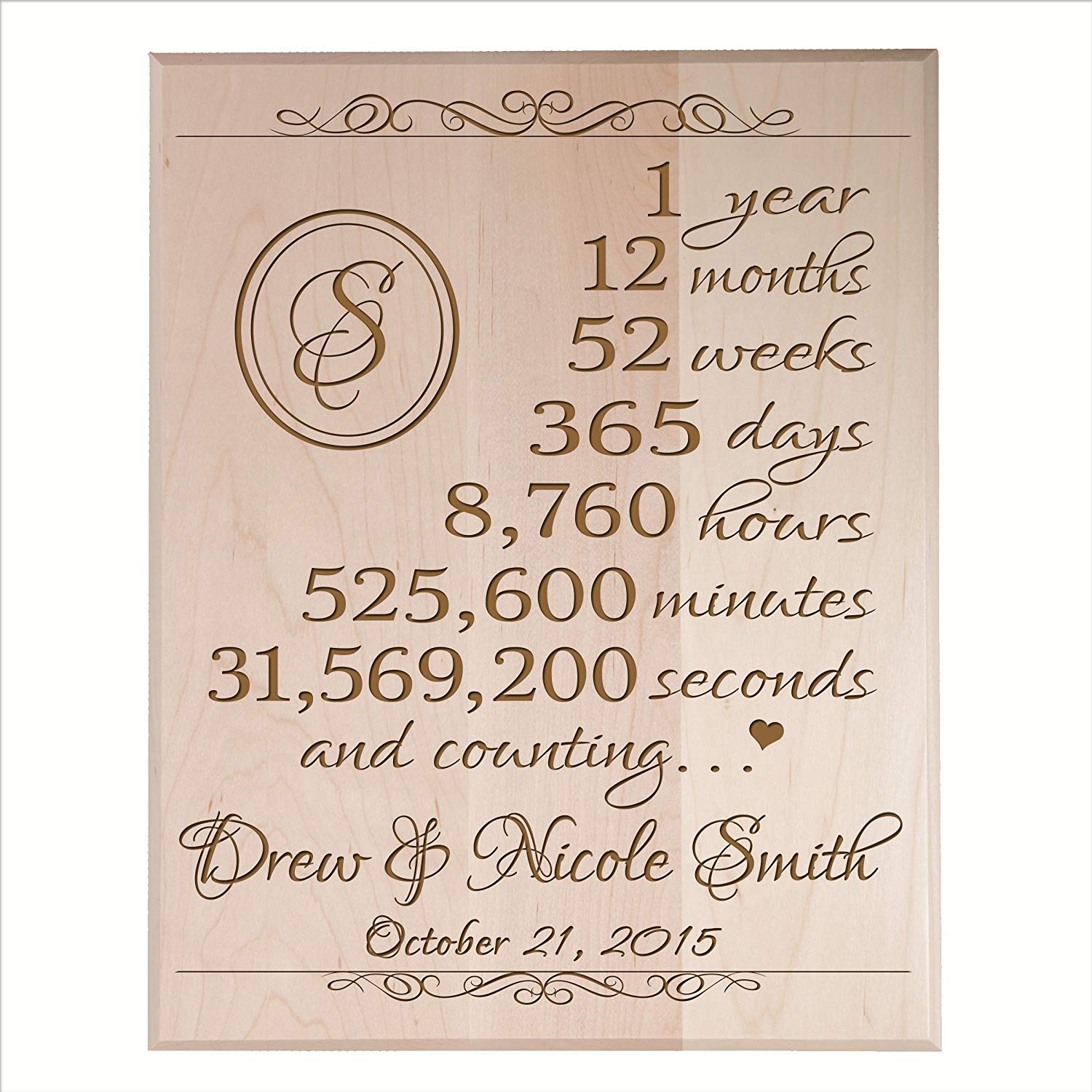 Personalized 1st Anniversary Wall Plaque - Counting - LifeSong Milestones
