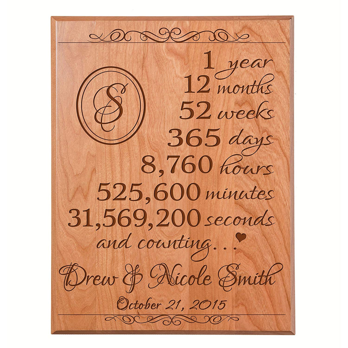 Personalized 1st Anniversary Wall Plaque - Counting - LifeSong Milestones