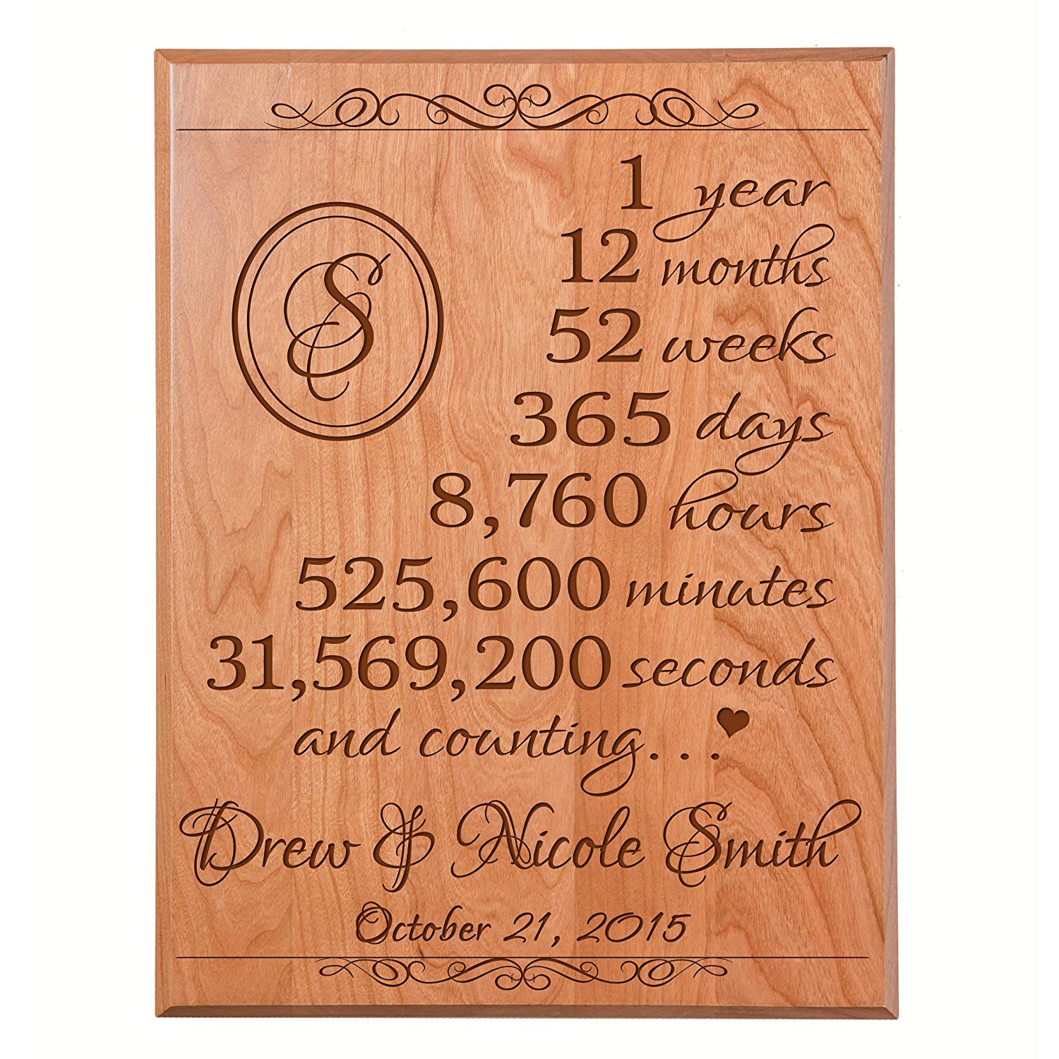 Personalized 1st Anniversary Wall Plaque - Counting - LifeSong Milestones
