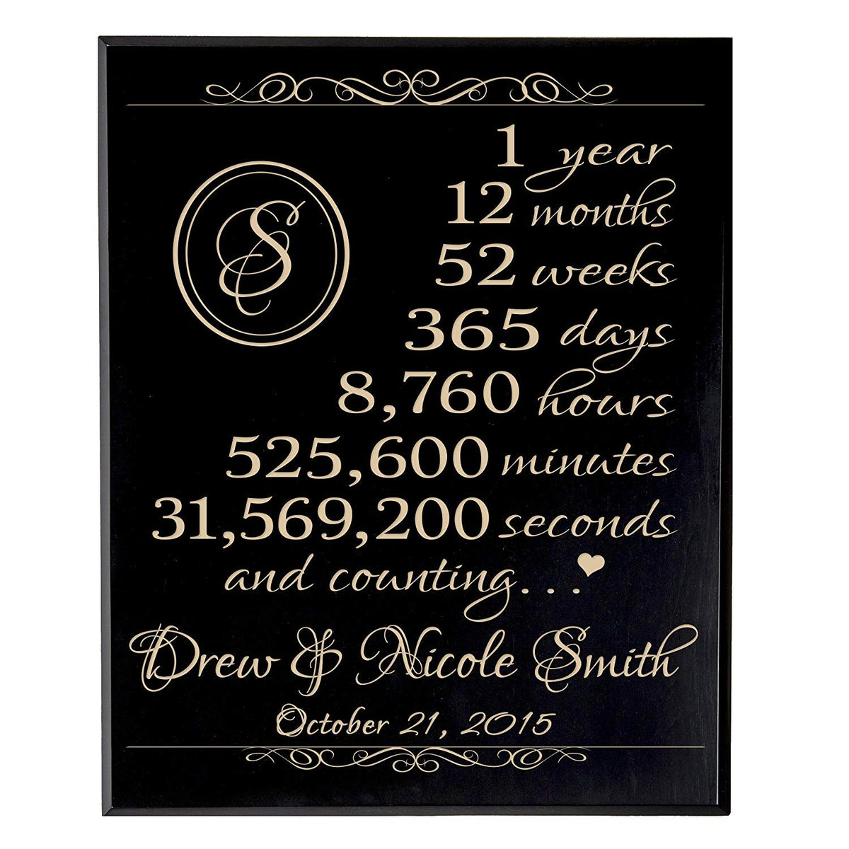 Personalized 1st Anniversary Wall Plaque - Counting - LifeSong Milestones