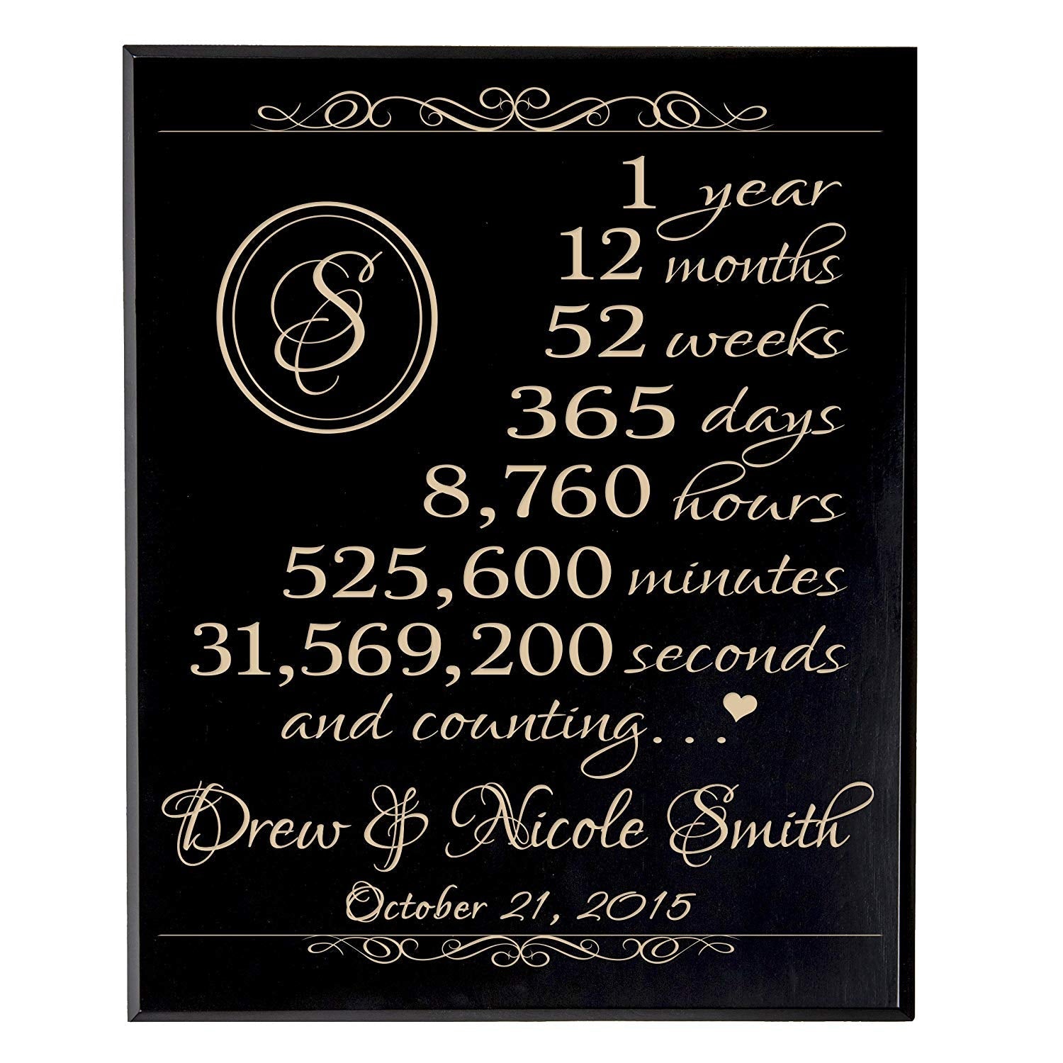 Personalized 1st Anniversary Wall Plaque - Counting - LifeSong Milestones