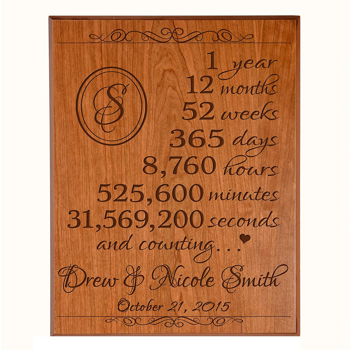 Personalized 1st Anniversary Wall Plaque - Counting - LifeSong Milestones