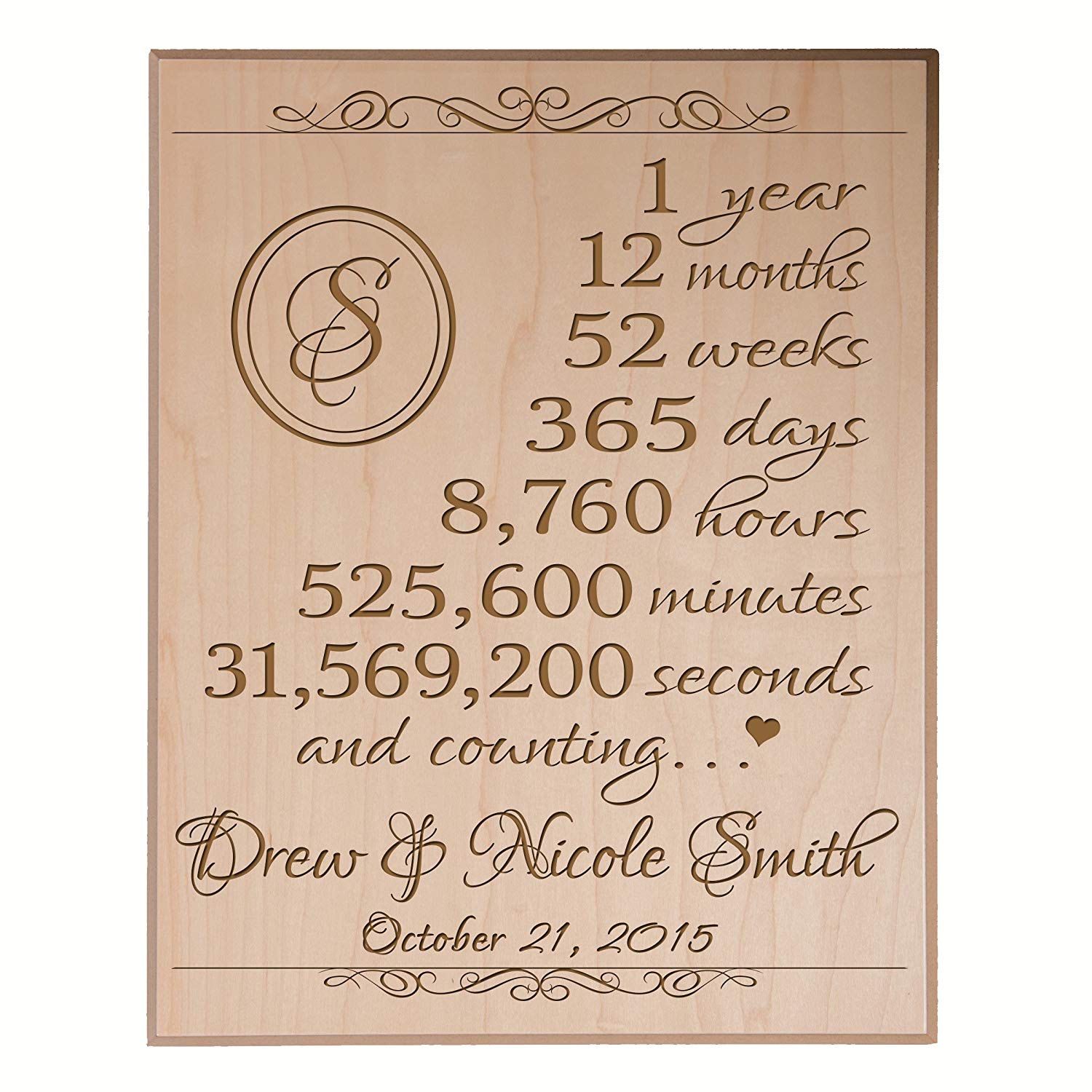 Personalized 1st Anniversary Wall Plaque - Counting - LifeSong Milestones