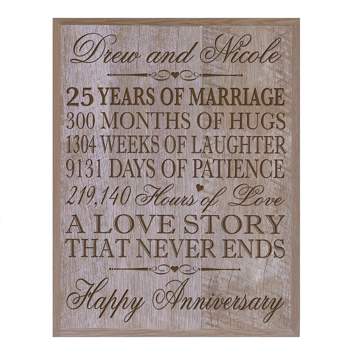 Personalized 25th Wedding Anniversary Wall Plaque - LifeSong Milestones