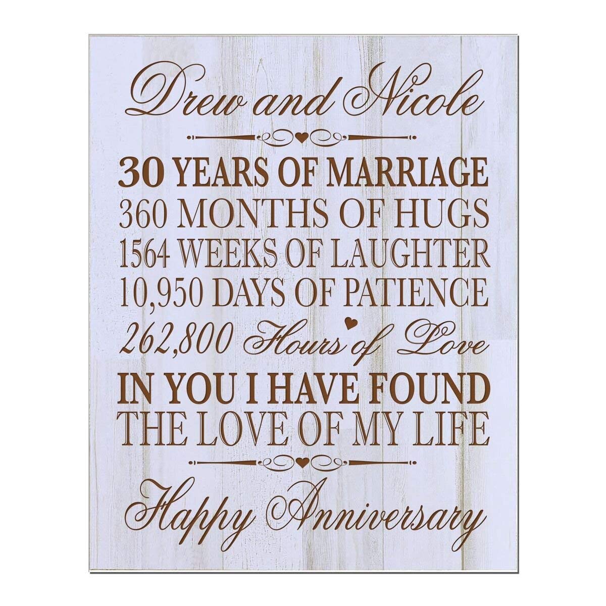 Personalized 30th Anniversary Wall Plaque Gift - Love Of My Life - LifeSong Milestones