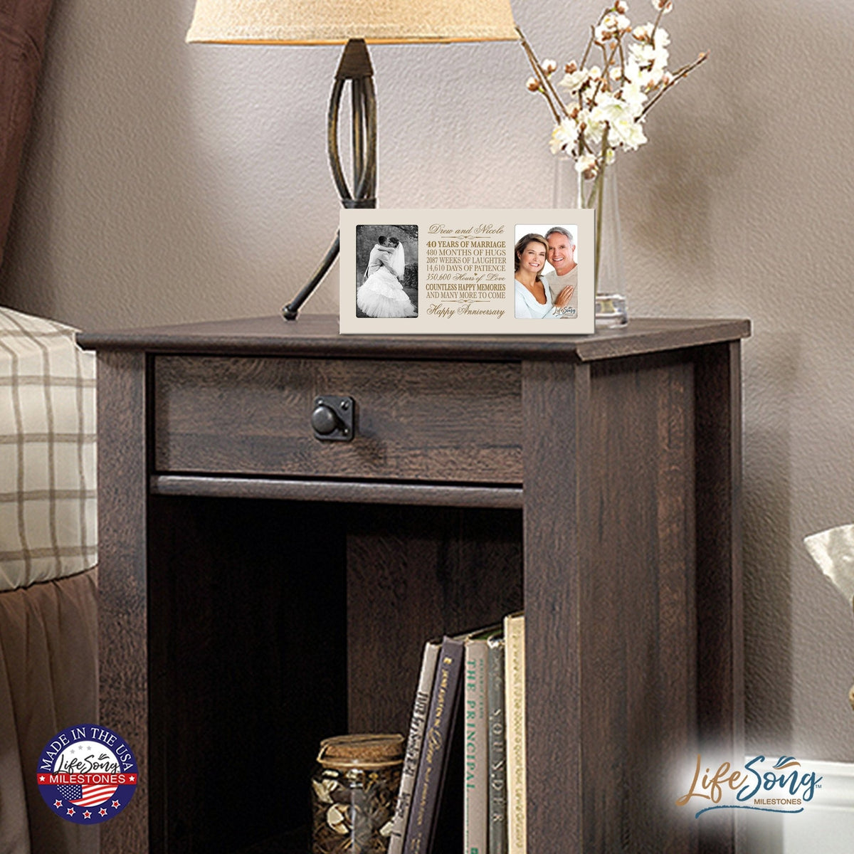 Personalized 40th Anniversary Double Photo Frame - Happy Anniversary - LifeSong Milestones