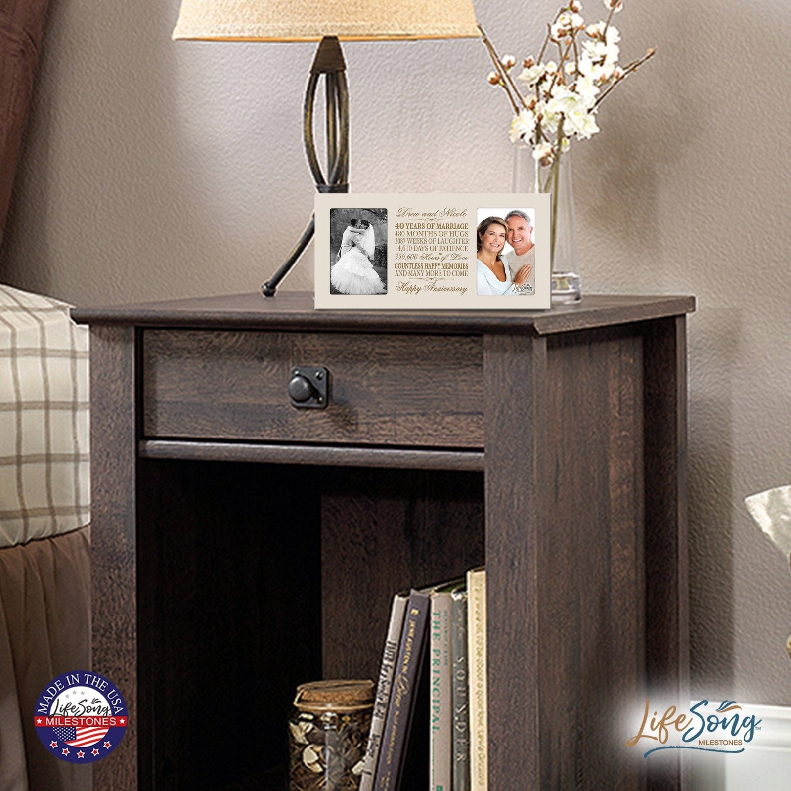 Personalized 40th Anniversary Double Photo Frame - Happy Anniversary - LifeSong Milestones