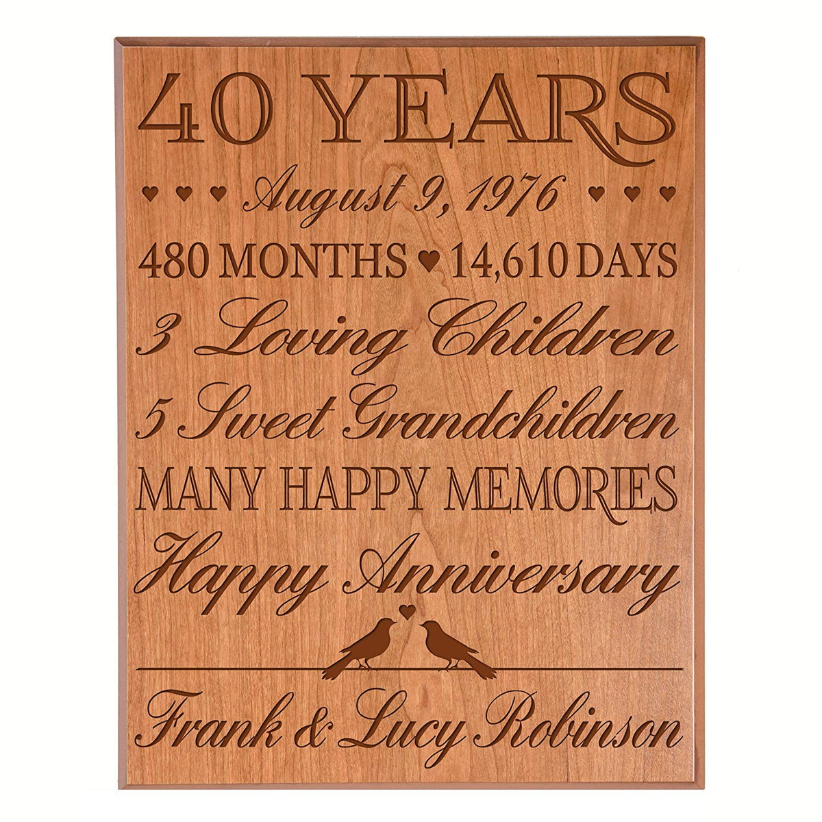 Personalized 40th Anniversary Wall Plaque - Many Happy Memories - LifeSong Milestones