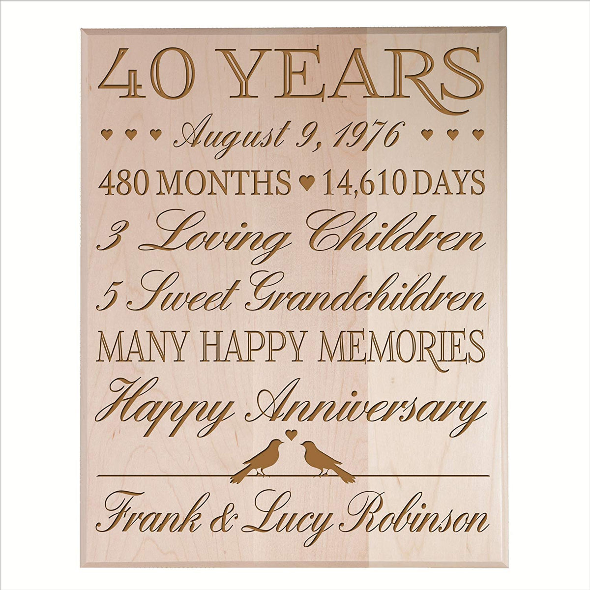 Personalized 40th Anniversary Wall Plaque - Many Happy Memories - LifeSong Milestones