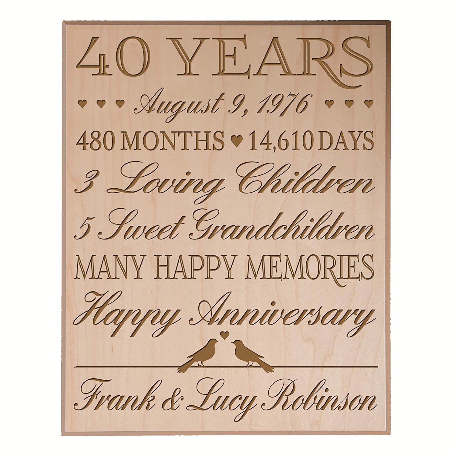 Personalized 40th Anniversary Wall Plaque - Many Happy Memories - LifeSong Milestones