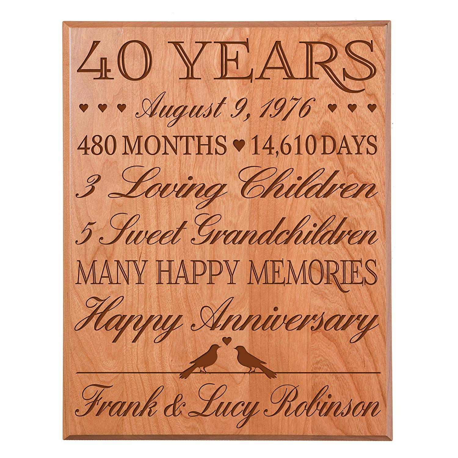 Personalized 40th Anniversary Wall Plaque - Many Happy Memories - LifeSong Milestones