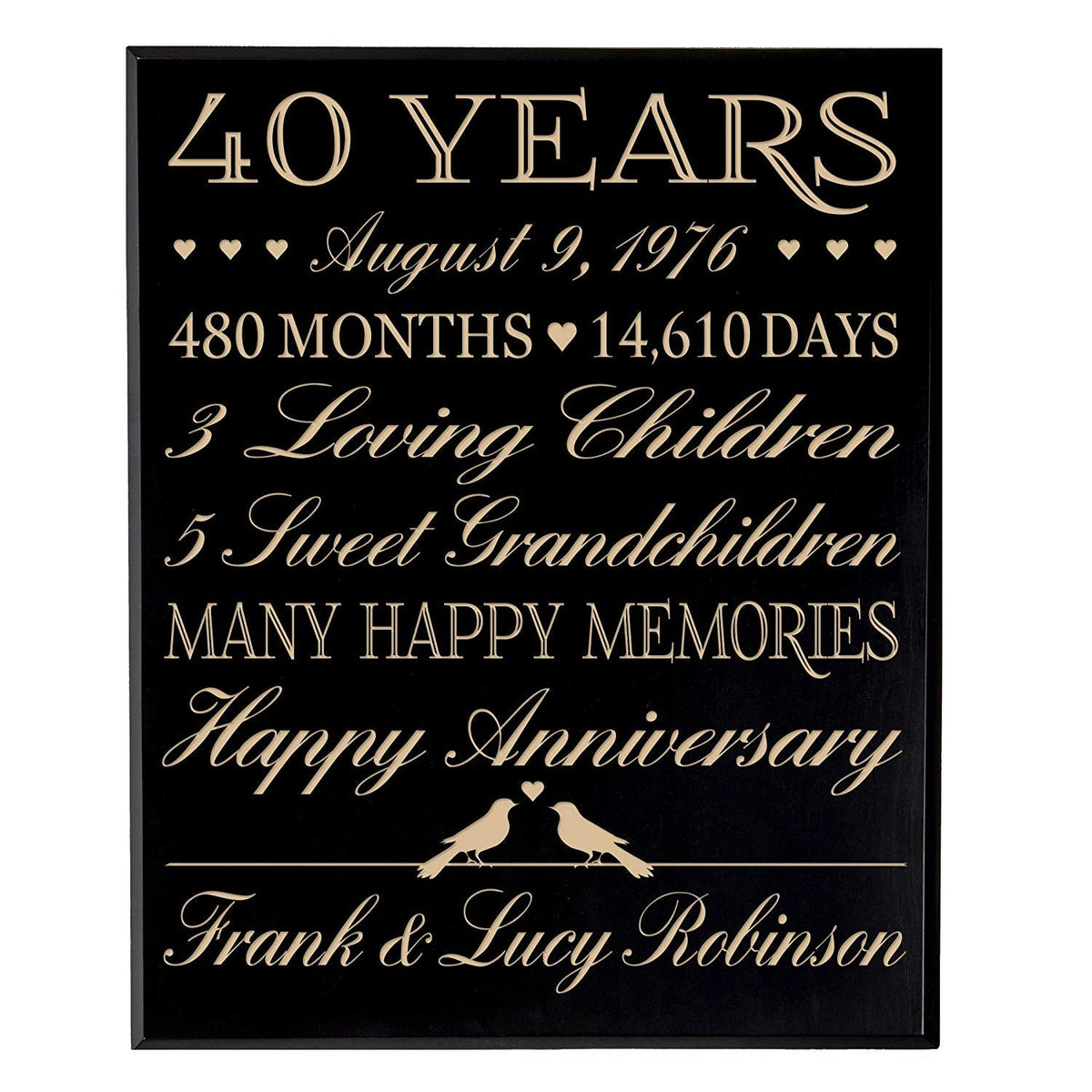 Personalized 40th Anniversary Wall Plaque - Many Happy Memories - LifeSong Milestones