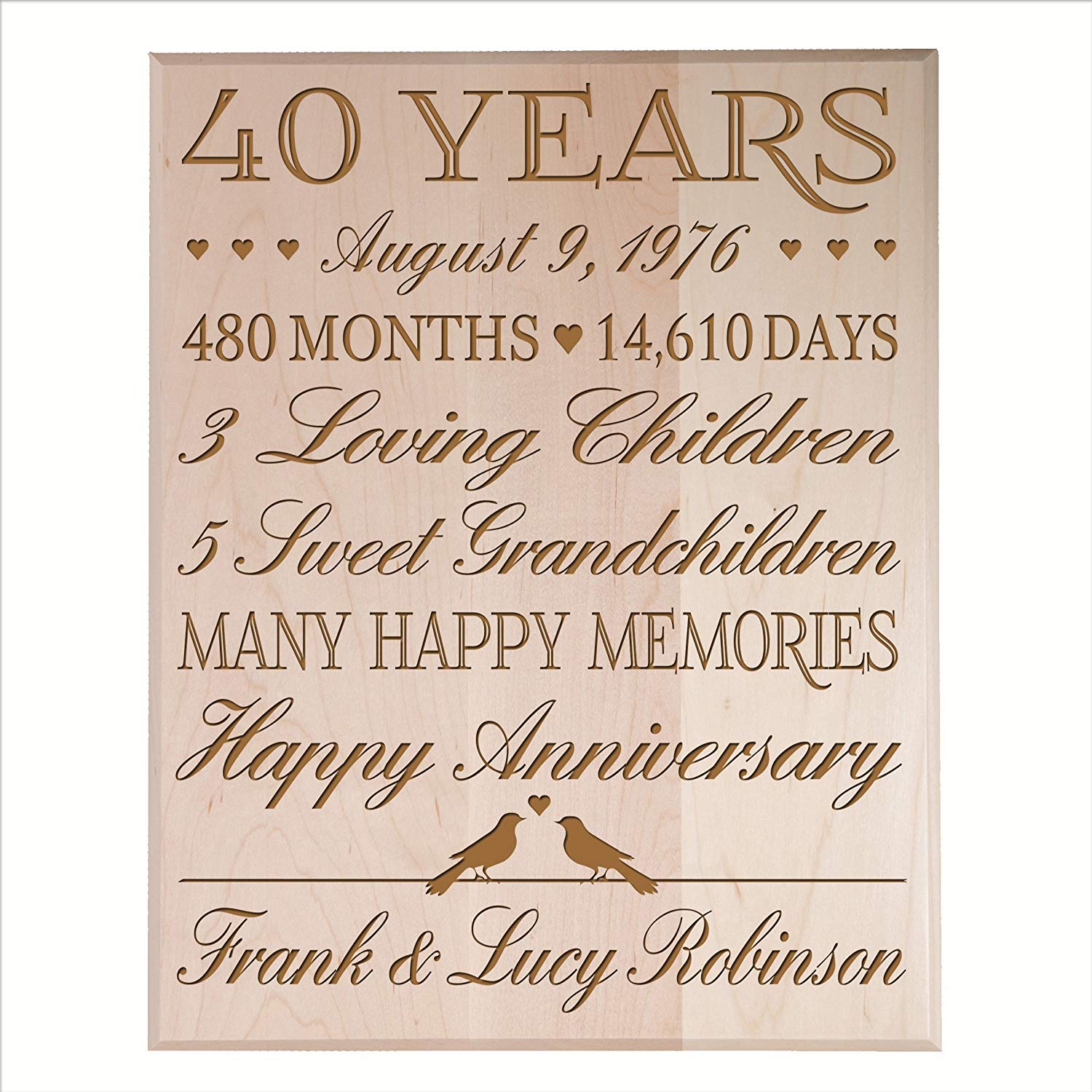Personalized 40th Anniversary Wall Plaque - Many Happy Memories - LifeSong Milestones