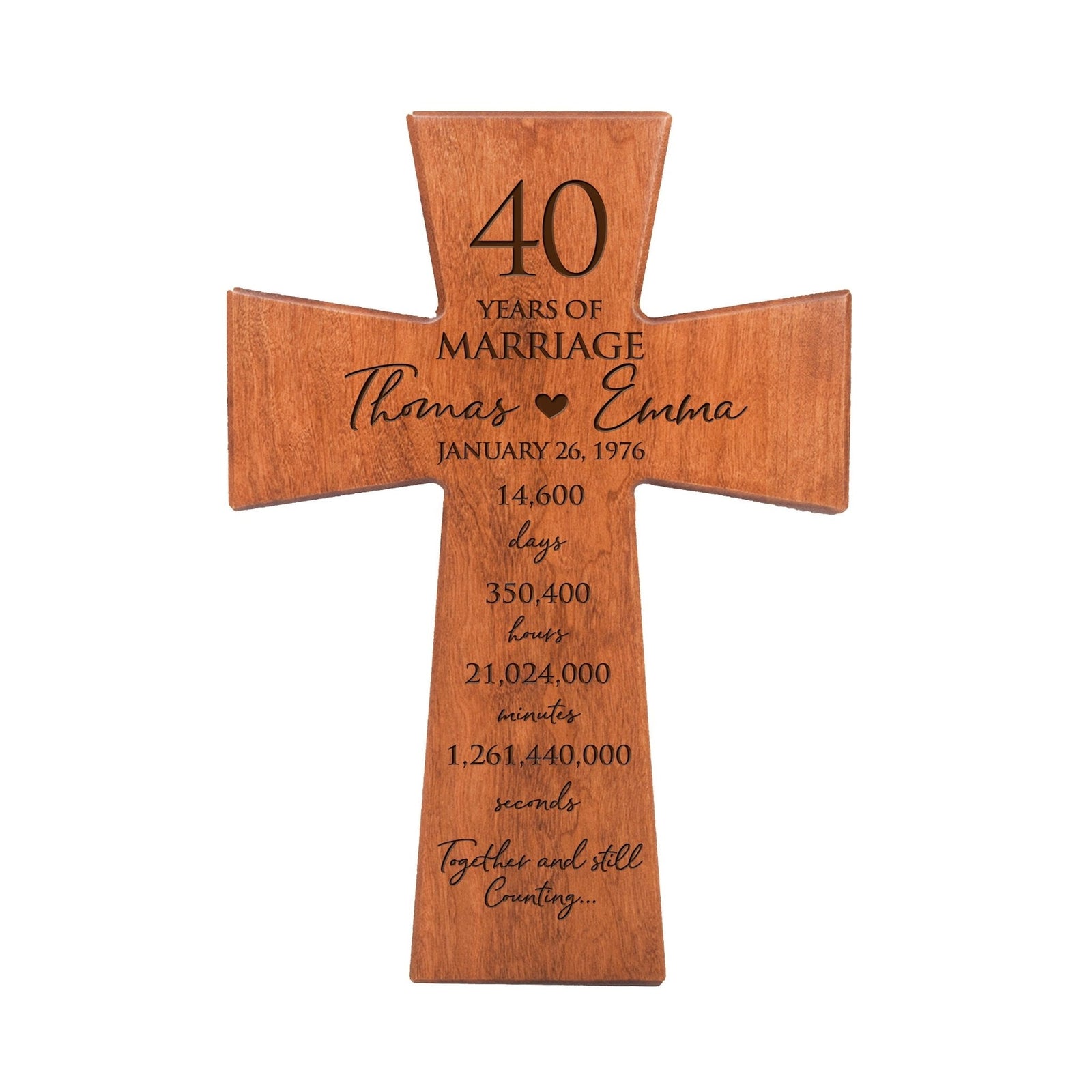 Personalized 40th Wedding Anniversary Cherry Wall Cross 7x11 (40 Years of Marriage) - LifeSong Milestones