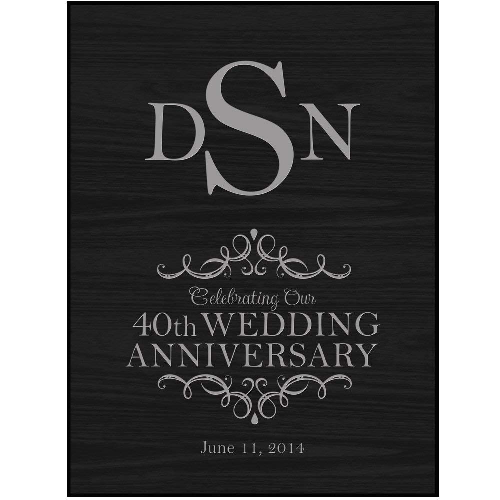 Personalized 40th Wedding Anniversary Wall Plaque - LifeSong Milestones
