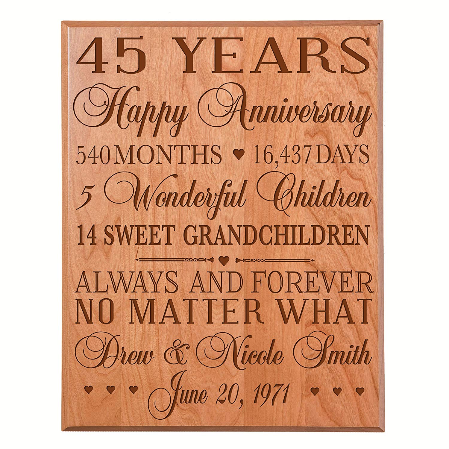 Personalized 45th Anniversary Wall Plaque - Always And Forever - LifeSong Milestones