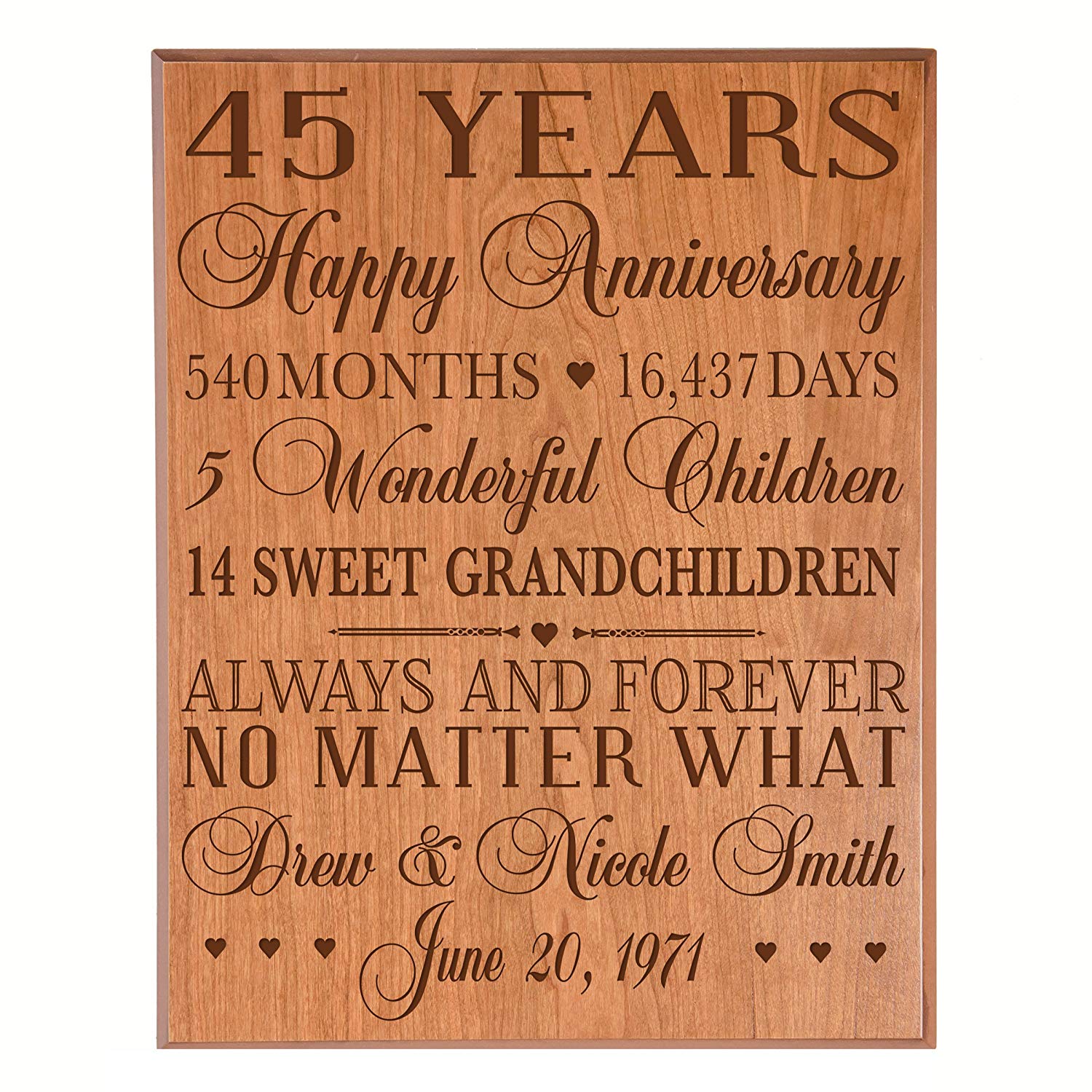 Personalized 45th Anniversary Wall Plaque - Always And Forever - LifeSong Milestones
