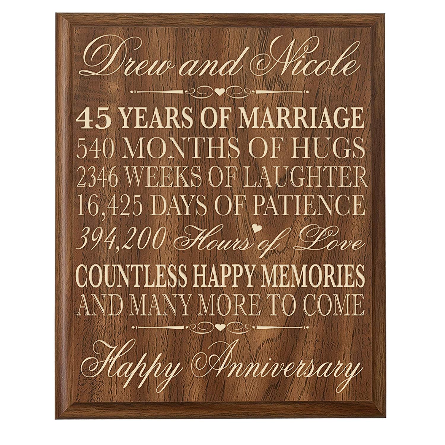 Personalized 45th Anniversary Wall Plaque Gift - Countless Happy Memories - LifeSong Milestones