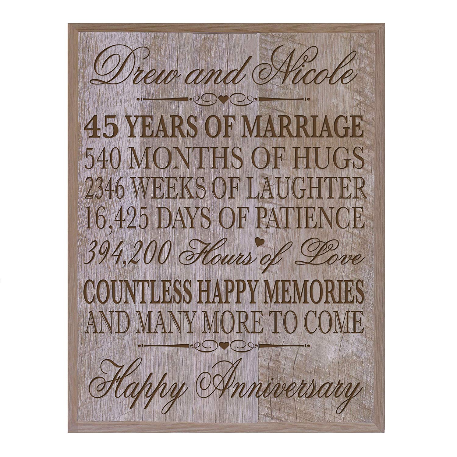Personalized 45th Anniversary Wall Plaque Gift - Countless Happy Memories - LifeSong Milestones