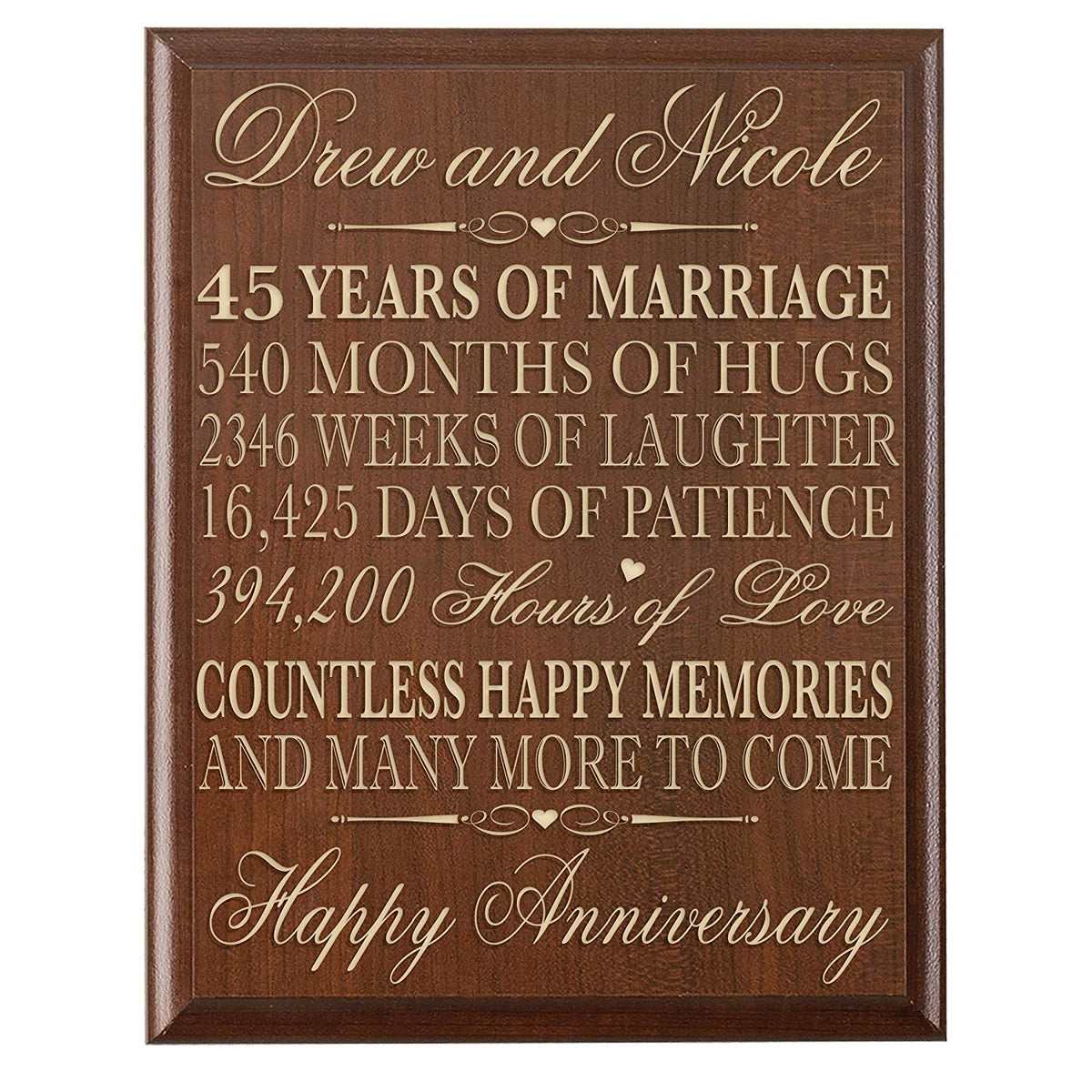 Personalized 45th Anniversary Wall Plaque Gift - Countless Happy Memories - LifeSong Milestones
