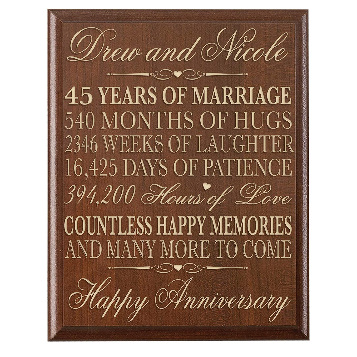 Personalized 45th Anniversary Wall Plaque Gift - Countless Happy Memories - LifeSong Milestones
