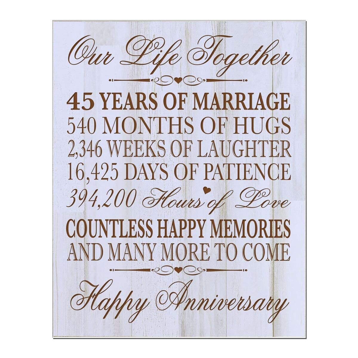 Personalized 45th Anniversary Wall Plaque Gift - Countless Happy Memories - LifeSong Milestones
