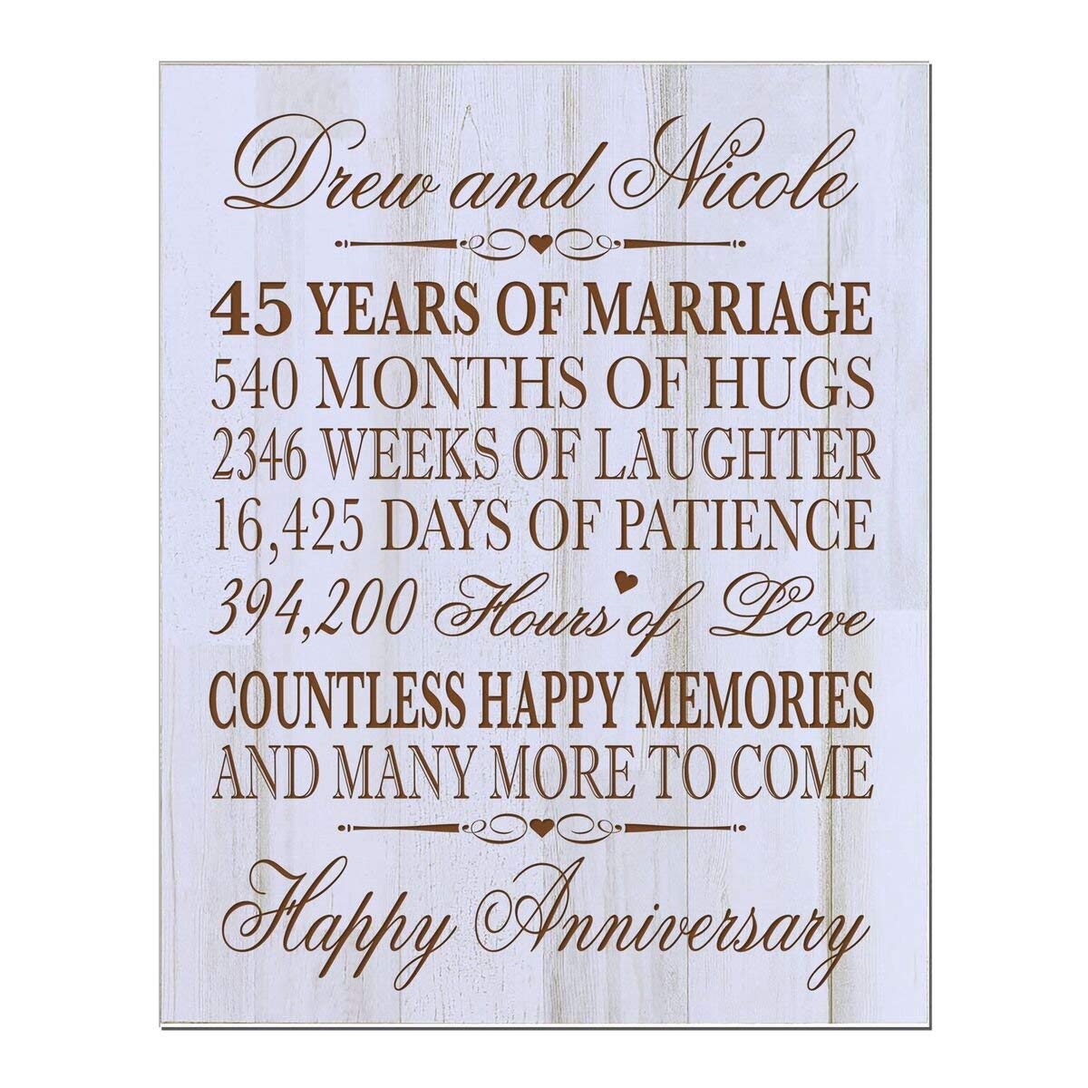 Personalized 45th Anniversary Wall Plaque Gift - Countless Happy Memories - LifeSong Milestones