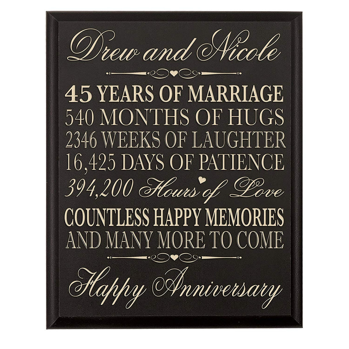 Personalized 45th Anniversary Wall Plaque Gift - Countless Happy Memories - LifeSong Milestones