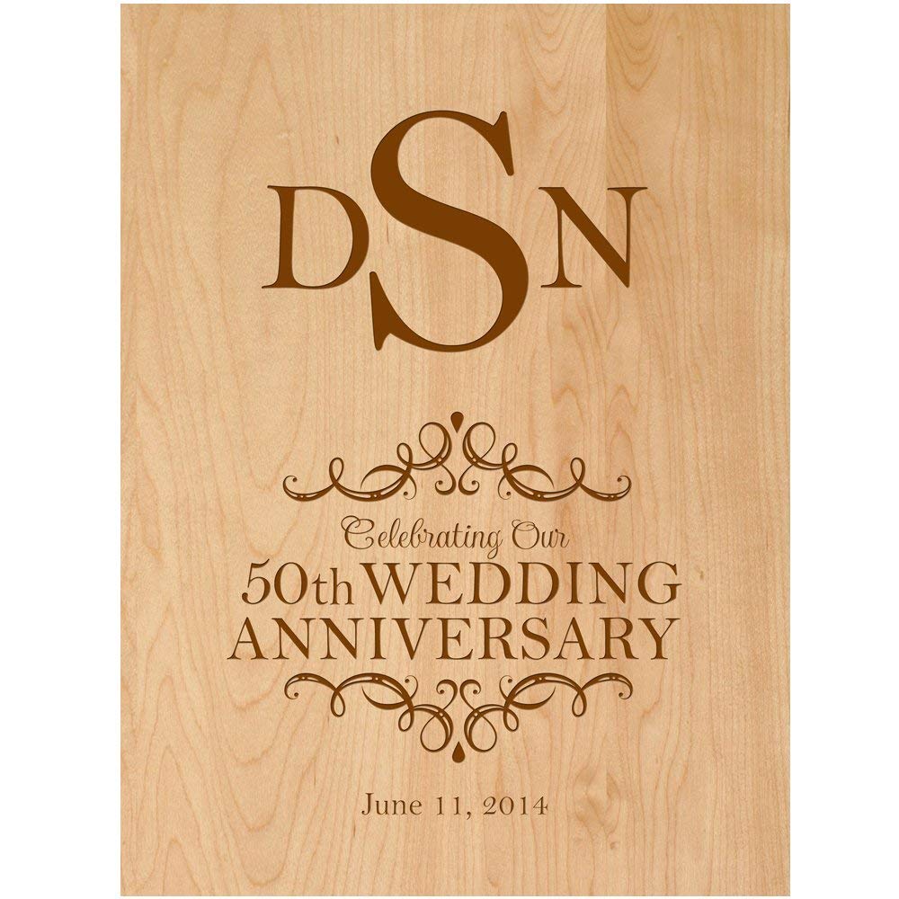 Personalized 50th Wedding Anniversary Wall Plaque - LifeSong Milestones