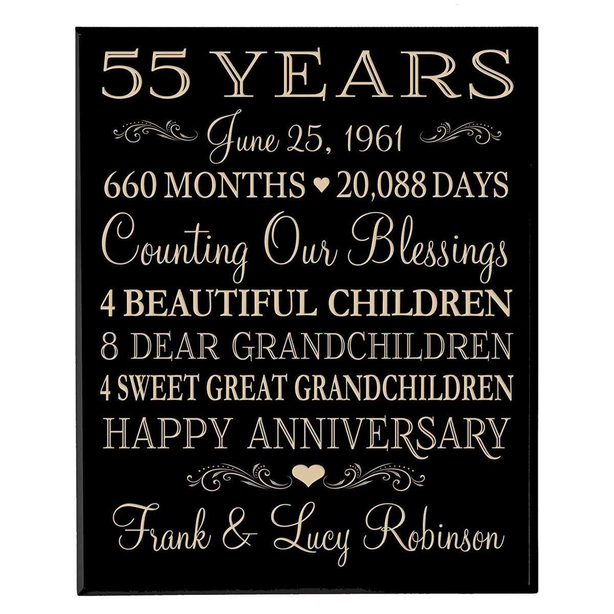 Personalized 55th Anniversary Wall Plaque - Counting Our Blessings - LifeSong Milestones